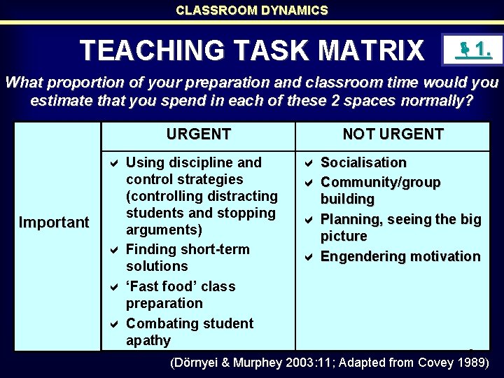 CLASSROOM DYNAMICS TEACHING TASK MATRIX 1. What proportion of your preparation and classroom time CLASSROOM DYNAMICS TEACHING TASK MATRIX 1. What proportion of your preparation and classroom time