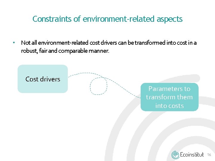 Constraints of environment-related aspects • Not all environment-related cost drivers can be transformed into Constraints of environment-related aspects • Not all environment-related cost drivers can be transformed into