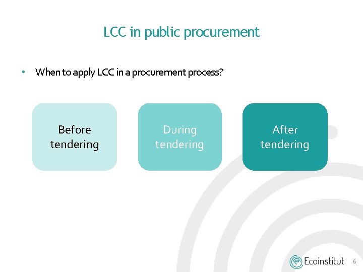 LCC in public procurement • When to apply LCC in a procurement process? Before LCC in public procurement • When to apply LCC in a procurement process? Before