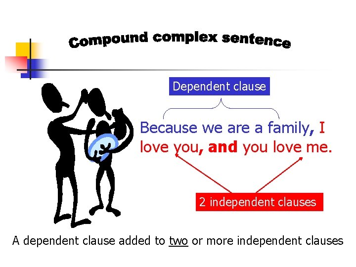 Dependent clause Because we are a family, I love you, and you love me.