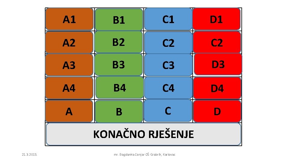 rogovi A 1 U njoj šumi. B 1 CRTANI C 1 IMA PERJE bijeli