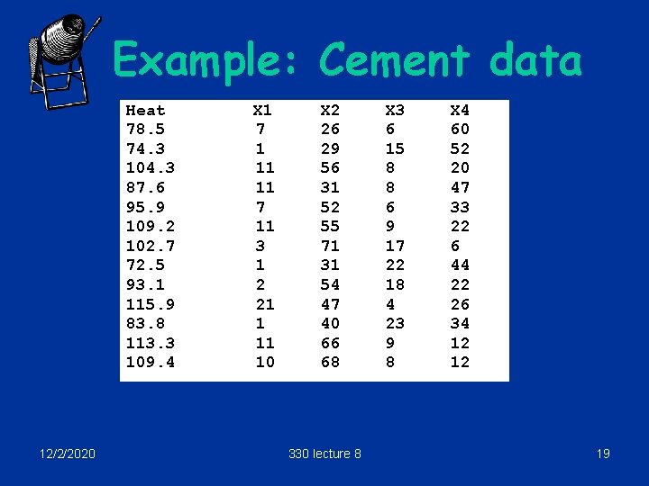 Example: Cement data Heat 78. 5 74. 3 104. 3 87. 6 95. 9