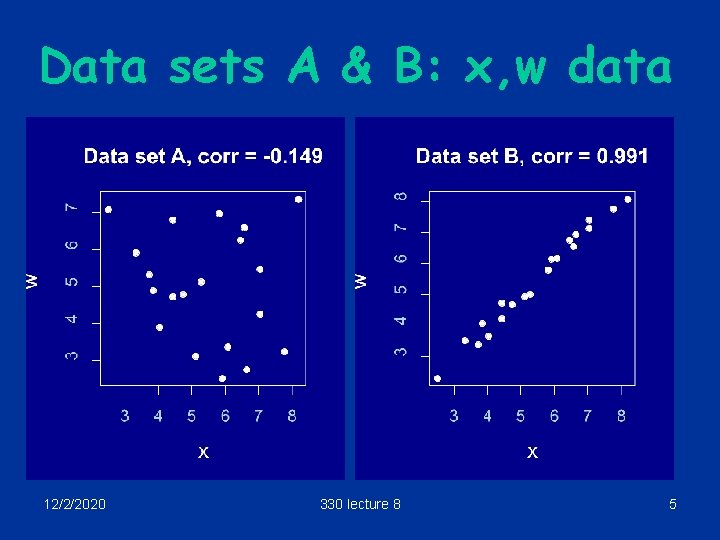 Data sets A & B: x, w data 12/2/2020 330 lecture 8 5 