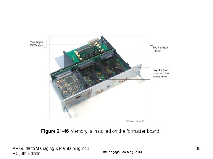 Figure 21 -46 Memory is installed on the formatter board A+ Guide to Managing