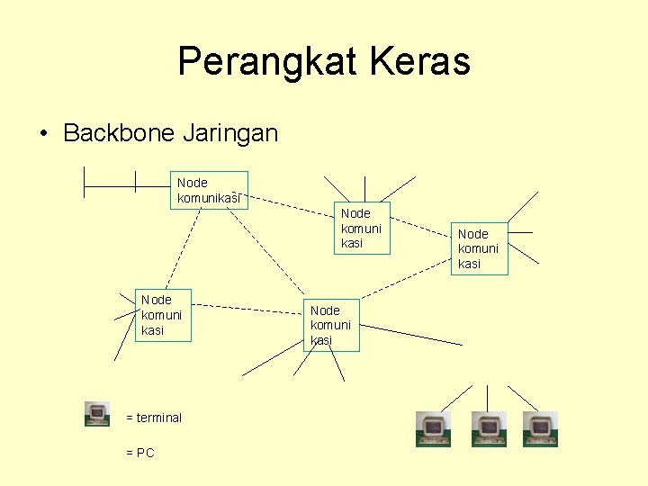 Perangkat Keras • Backbone Jaringan Node komunikasi Node komuni kasi = terminal = PC