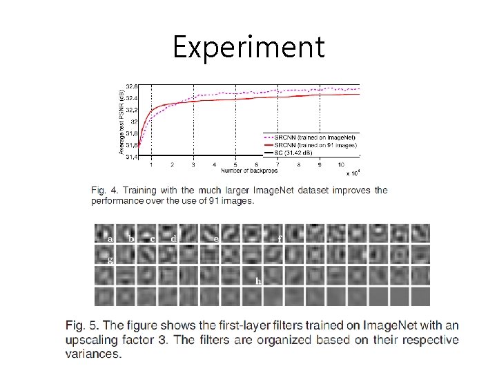 Experiment 