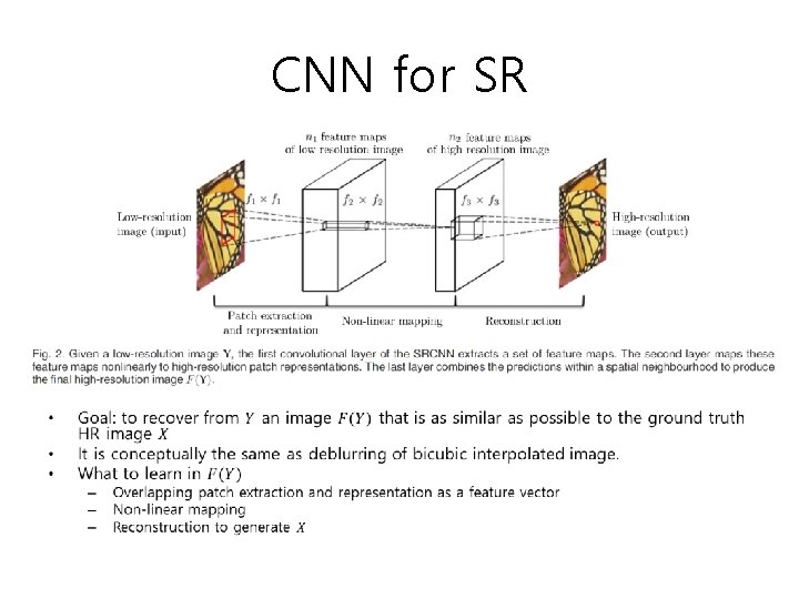 CNN for SR • 