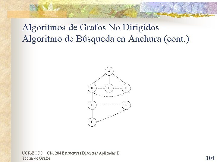 Algoritmos de Grafos No Dirigidos – Algoritmo de Búsqueda en Anchura (cont. ) UCR-ECCI Algoritmos de Grafos No Dirigidos – Algoritmo de Búsqueda en Anchura (cont. ) UCR-ECCI