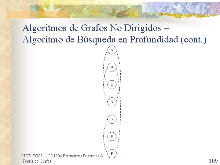 Algoritmos de Grafos No Dirigidos – Algoritmo de Búsqueda en Profundidad (cont. ) UCR-ECCI Algoritmos de Grafos No Dirigidos – Algoritmo de Búsqueda en Profundidad (cont. ) UCR-ECCI