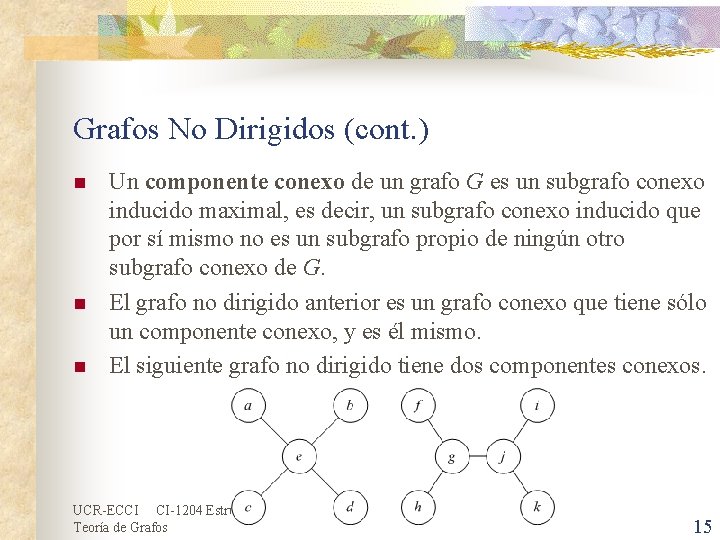 Grafos No Dirigidos (cont. ) n n n Un componente conexo de un grafo Grafos No Dirigidos (cont. ) n n n Un componente conexo de un grafo