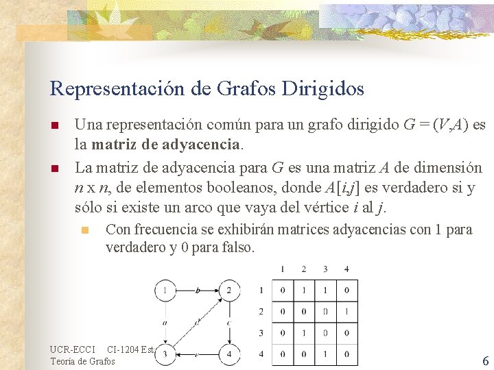 Representación de Grafos Dirigidos n n Una representación común para un grafo dirigido G Representación de Grafos Dirigidos n n Una representación común para un grafo dirigido G
