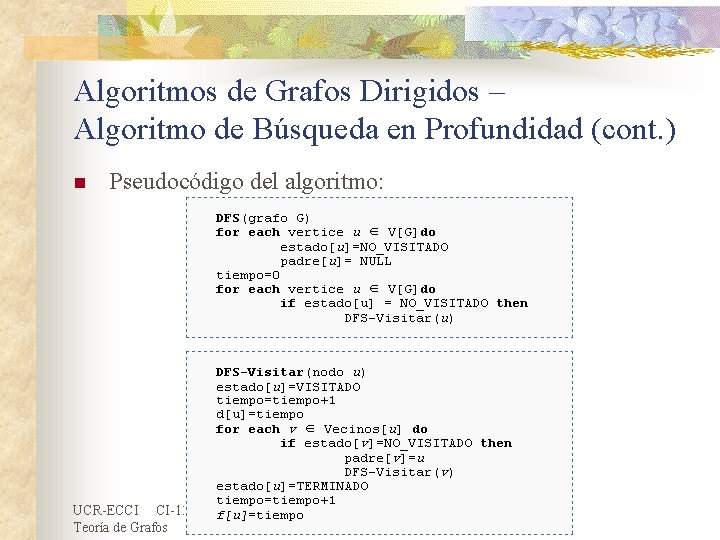 Algoritmos de Grafos Dirigidos – Algoritmo de Búsqueda en Profundidad (cont. ) n Pseudocódigo Algoritmos de Grafos Dirigidos – Algoritmo de Búsqueda en Profundidad (cont. ) n Pseudocódigo
