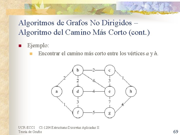 Algoritmos de Grafos No Dirigidos – Algoritmo del Camino Más Corto (cont. ) n Algoritmos de Grafos No Dirigidos – Algoritmo del Camino Más Corto (cont. ) n