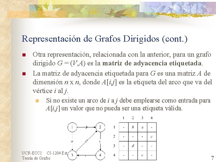 Representación de Grafos Dirigidos (cont. ) n n Otra representación, relacionada con la anterior, Representación de Grafos Dirigidos (cont. ) n n Otra representación, relacionada con la anterior,