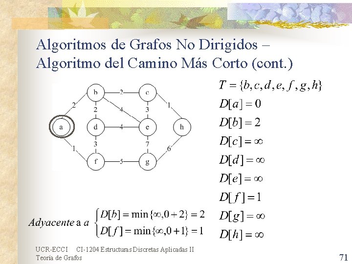 Algoritmos de Grafos No Dirigidos – Algoritmo del Camino Más Corto (cont. ) UCR-ECCI Algoritmos de Grafos No Dirigidos – Algoritmo del Camino Más Corto (cont. ) UCR-ECCI