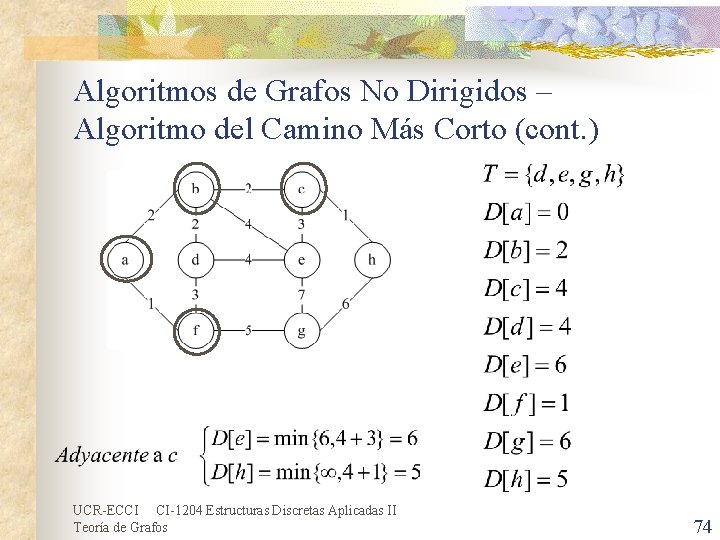 Algoritmos de Grafos No Dirigidos – Algoritmo del Camino Más Corto (cont. ) UCR-ECCI Algoritmos de Grafos No Dirigidos – Algoritmo del Camino Más Corto (cont. ) UCR-ECCI