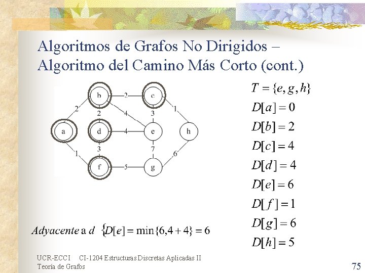 Algoritmos de Grafos No Dirigidos – Algoritmo del Camino Más Corto (cont. ) UCR-ECCI Algoritmos de Grafos No Dirigidos – Algoritmo del Camino Más Corto (cont. ) UCR-ECCI