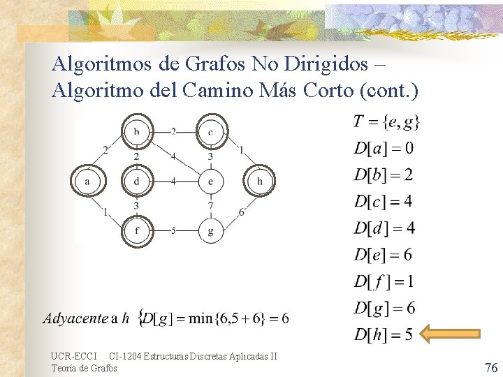 Algoritmos de Grafos No Dirigidos – Algoritmo del Camino Más Corto (cont. ) UCR-ECCI Algoritmos de Grafos No Dirigidos – Algoritmo del Camino Más Corto (cont. ) UCR-ECCI