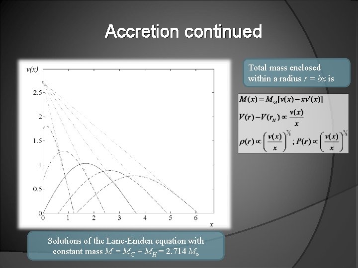 Accretion continued Total mass enclosed within a radius r = bx is Solutions of