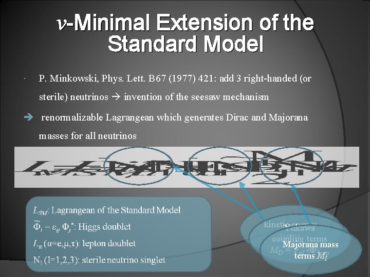 ν-Minimal Extension of the Standard Model P. Minkowski, Phys. Lett. B 67 (1977) 421: