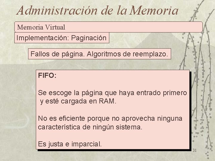 Administración de la Memoria Virtual Implementación: Paginación Fallos de página. Algoritmos de reemplazo. FIFO: