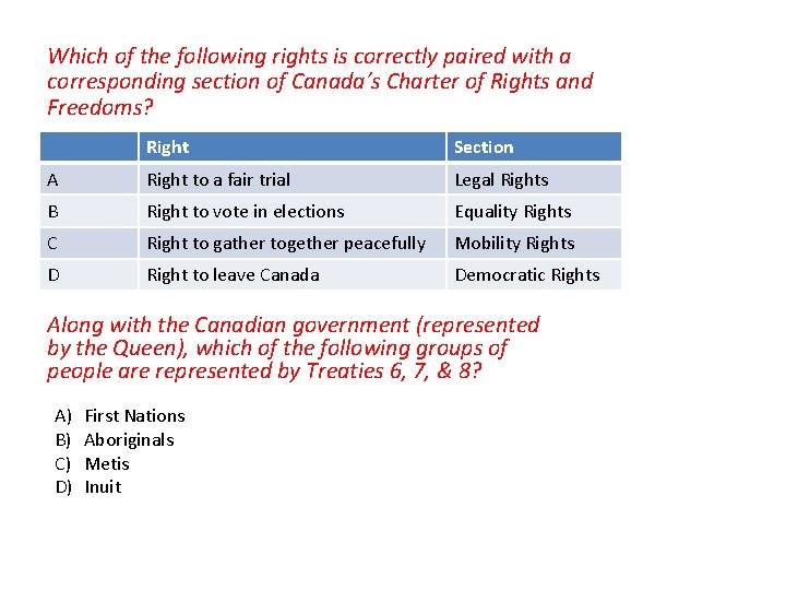 Which of the following rights is correctly paired with a corresponding section of Canada’s