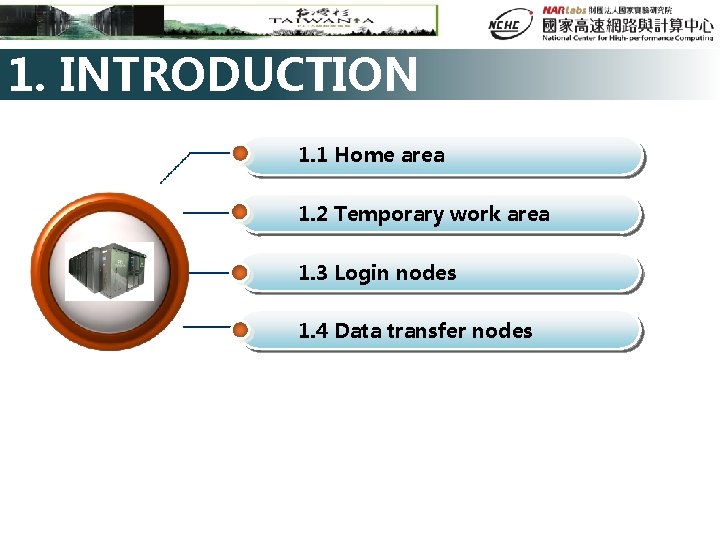 1. INTRODUCTION 1. 1 Home area 1. 2 Temporary work area 1. 3 Login