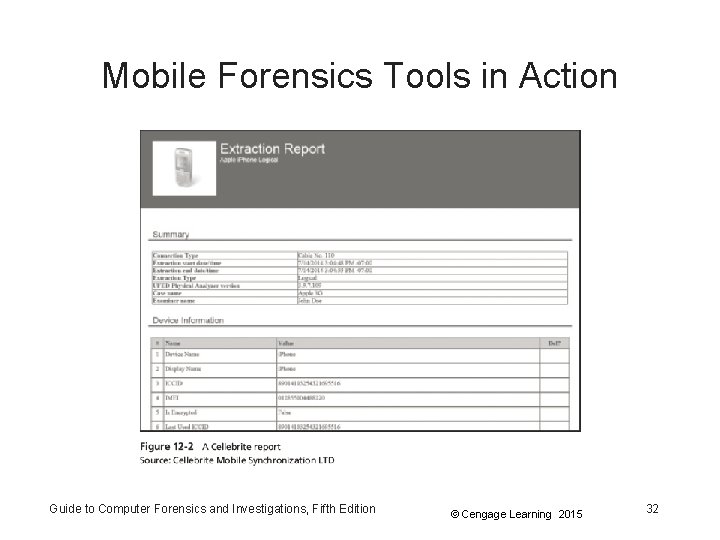 Mobile Forensics Tools in Action Guide to Computer Forensics and Investigations, Fifth Edition ©
