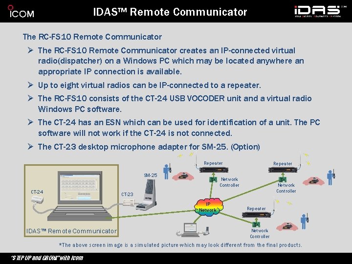 IDAS™ Remote Communicator The RC-FS 10 Remote Communicator Ø The RC-FS 10 Remote Communicator