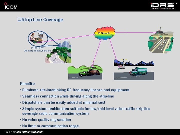 q. Strip-Line Coverage IP Network Dispatcher (Remote Communicator) Benefits: • Eliminate site-interlinking RF frequency