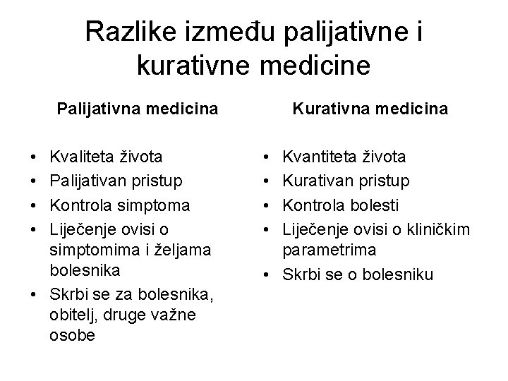 Razlike između palijativne i kurativne medicine Palijativna medicina • • Kvaliteta života Palijativan pristup