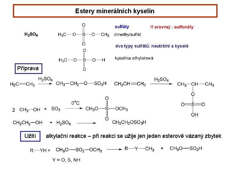 Estery minerálních kyselin dva typy sulfátů: neutrální a kyselé Příprava Užití alkylační reakce – Estery minerálních kyselin dva typy sulfátů: neutrální a kyselé Příprava Užití alkylační reakce –