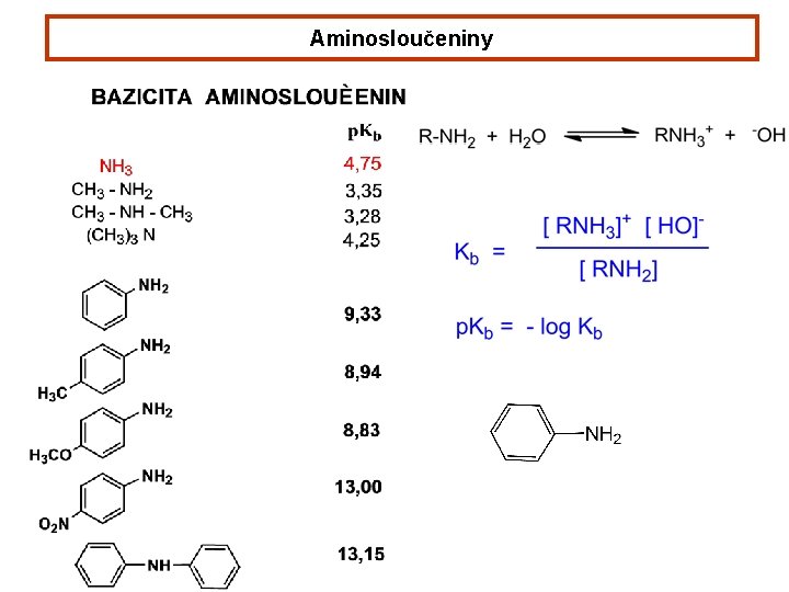 Aminosloučeniny Aminosloučeniny