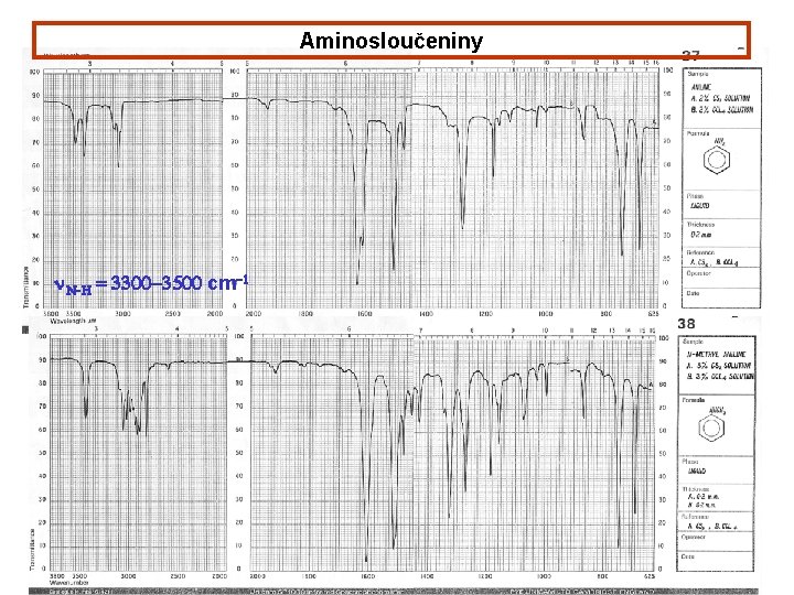 Aminosloučeniny n. N-H = 3300 -3500 cm-1 Aminosloučeniny n. N-H = 3300 -3500 cm-1