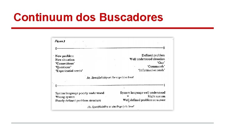 Continuum dos Buscadores 
