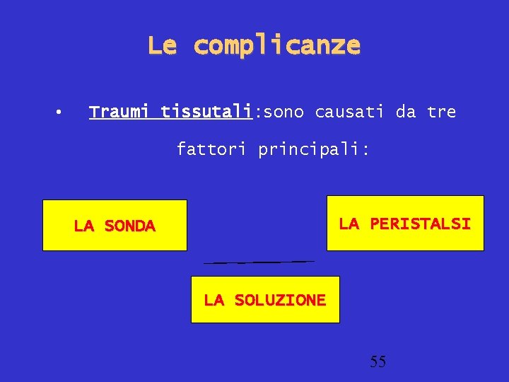 Le complicanze • Traumi tissutali: sono causati da tre fattori principali: LA PERISTALSI LA