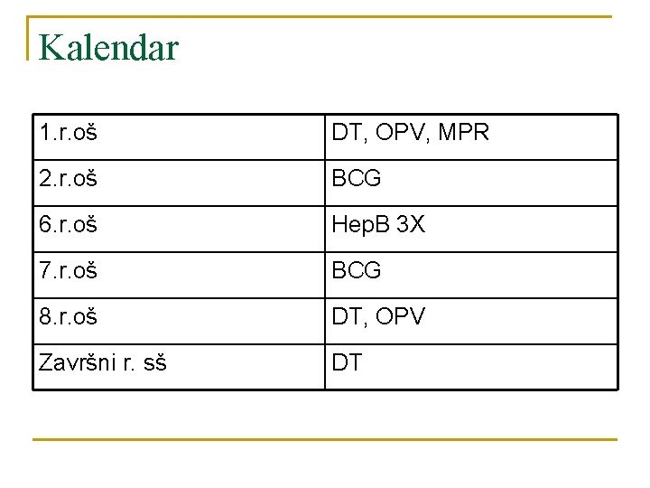 Kalendar 1. r. oš DT, OPV, MPR 2. r. oš BCG 6. r. oš