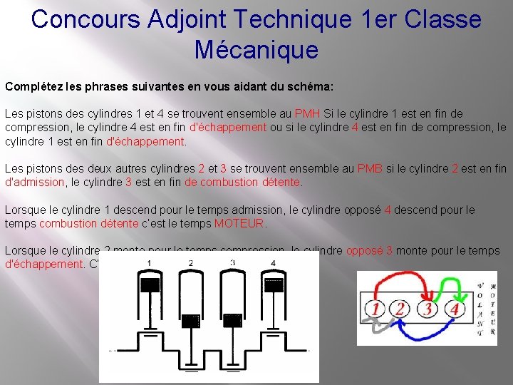 Concours Adjoint Technique 1 er Classe Mécanique Complétez les phrases suivantes en vous aidant