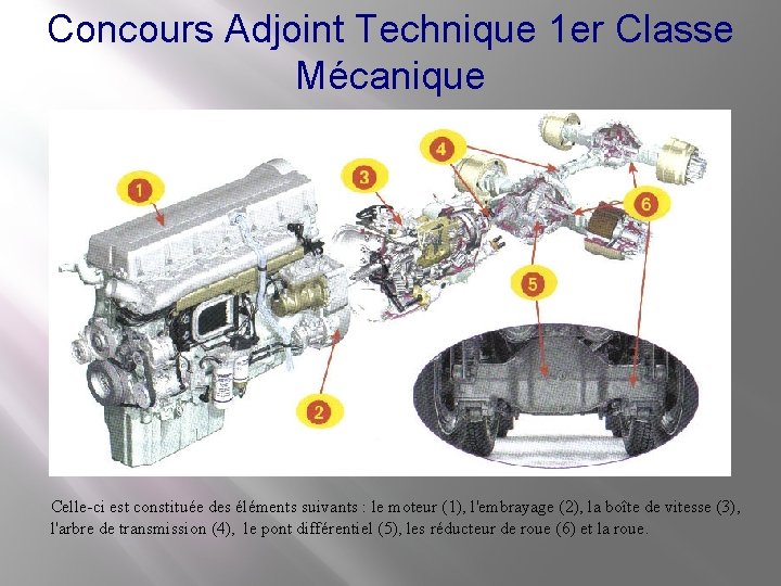 Concours Adjoint Technique 1 er Classe Mécanique Celle-ci est constituée des éléments suivants :