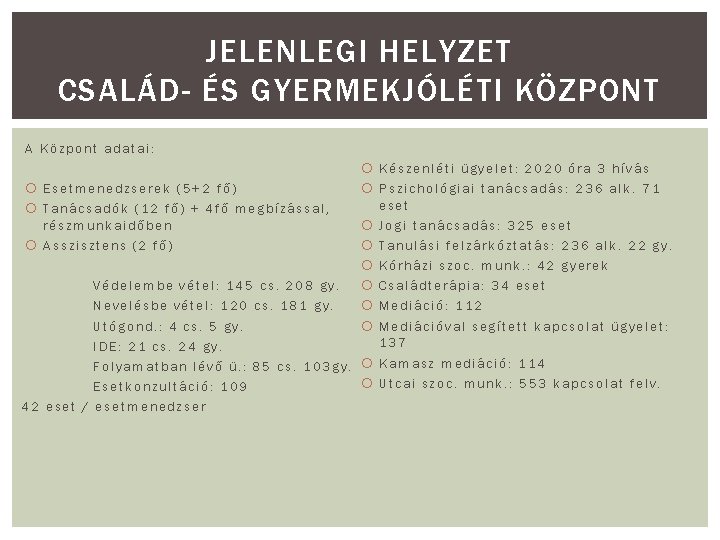 JELENLEGI HELYZET CSALÁD- ÉS GYERMEKJÓLÉTI KÖZPONT A Központ adatai: Készenléti ügyelet: 2020 óra 3