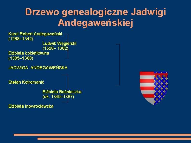 Drzewo genealogiczne Jadwigi Andegaweńskiej Karol Robert Andegaweński (1288– 1342) Ludwik Węgierski (1326– 1382) Elżbieta