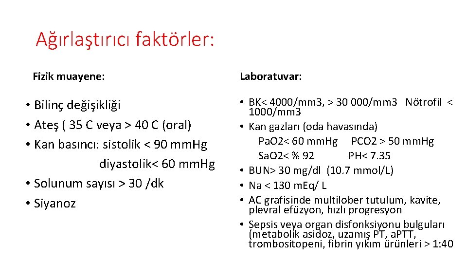 Ağırlaştırıcı faktörler: Fizik muayene: • Bilinç değişikliği • Ateş ( 35 C veya >