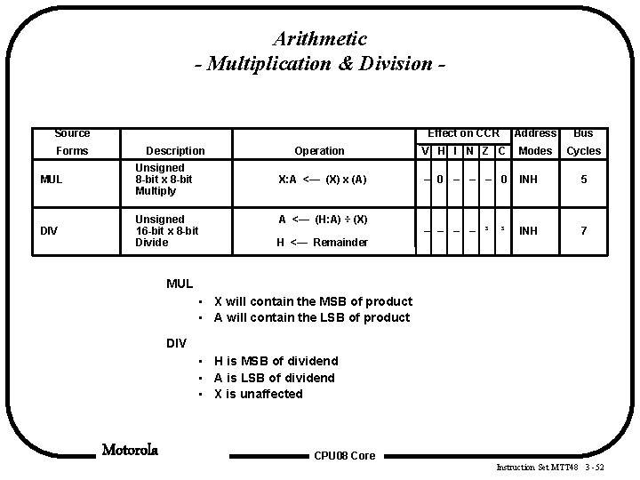 Arithmetic - Multiplication & Division Source Forms Description MUL Unsigned 8 -bit x 8 Arithmetic - Multiplication & Division Source Forms Description MUL Unsigned 8 -bit x 8
