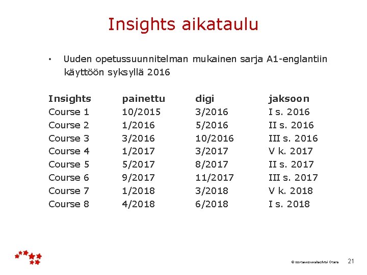 Insights aikataulu • Uuden opetussuunnitelman mukainen sarja A 1 -englantiin käyttöön syksyllä 2016 Insights
