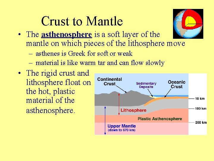 Crust to Mantle • The asthenosphere is a soft layer of the mantle on