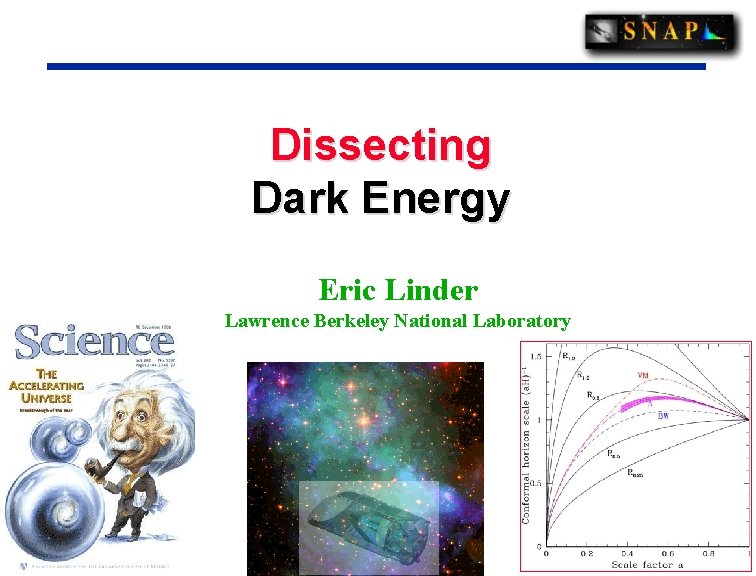 Dissecting Dark Energy Eric Linder Lawrence Berkeley National Laboratory 11 