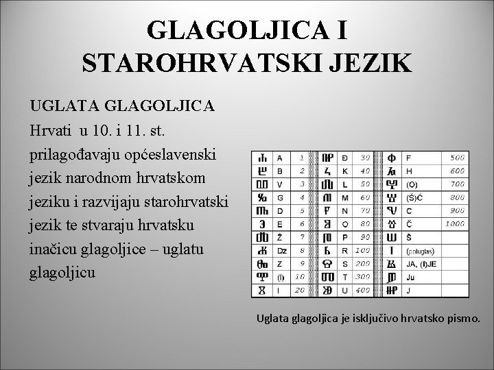 GLAGOLJICA I STAROHRVATSKI JEZIK UGLATA GLAGOLJICA Hrvati u 10. i 11. st. prilagođavaju općeslavenski