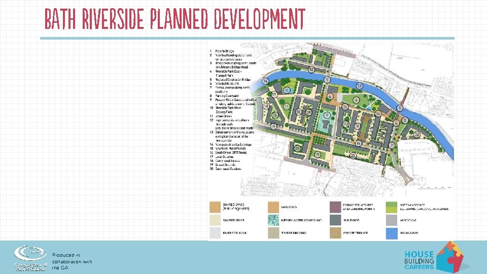 Lesson 5 Does the Bath Riverside development encourage