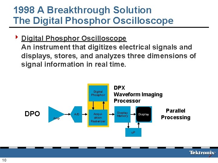 1998 A Breakthrough Solution The Digital Phosphor Oscilloscope 4 Digital Phosphor Oscilloscope An instrument