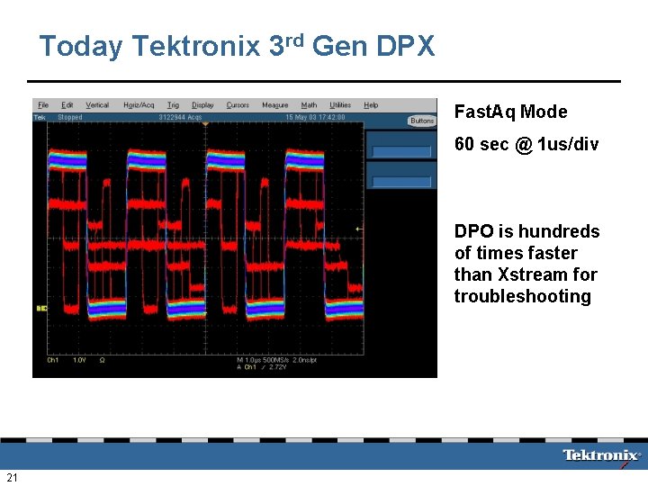 Today Tektronix 3 rd Gen DPX Fast. Aq Mode 60 sec @ 1 us/div